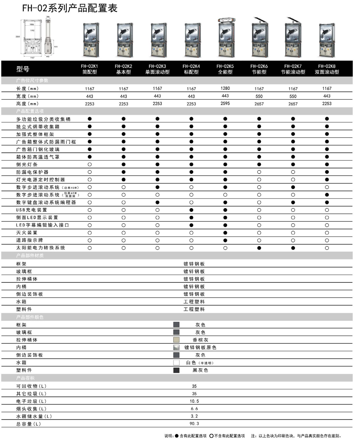 FH-02系列广告灯箱技术参数.jpg