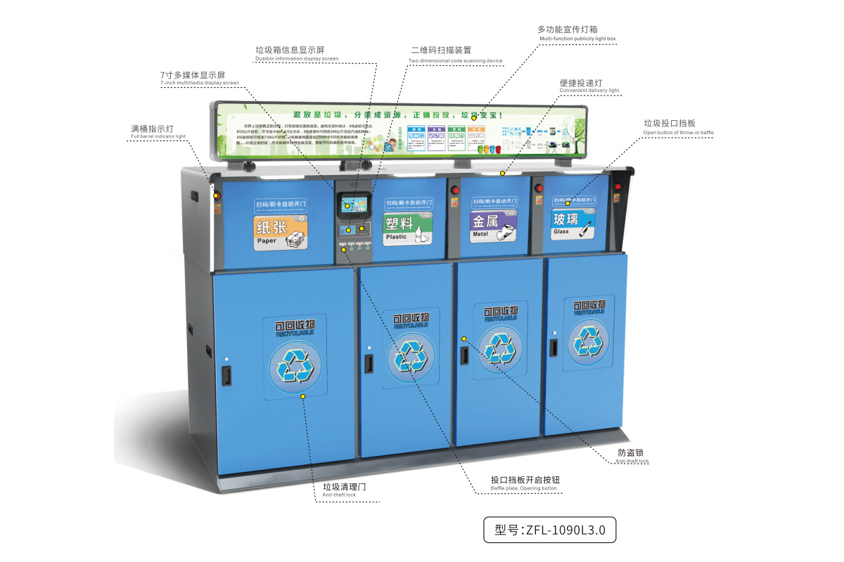 四分类智能垃圾箱配置图.jpg