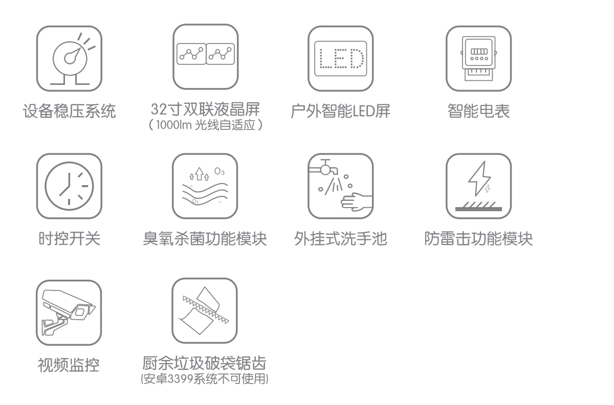 智能柜式垃圾箱可选配置明细