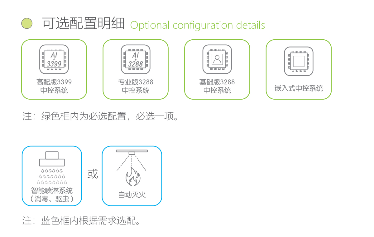 智能垃圾分类桶配置.jpg