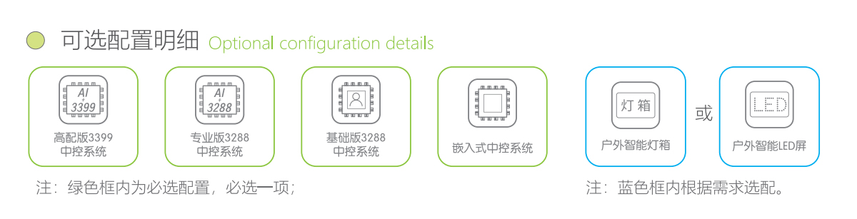 480L智能厨余垃圾桶可选配置明细.jpg