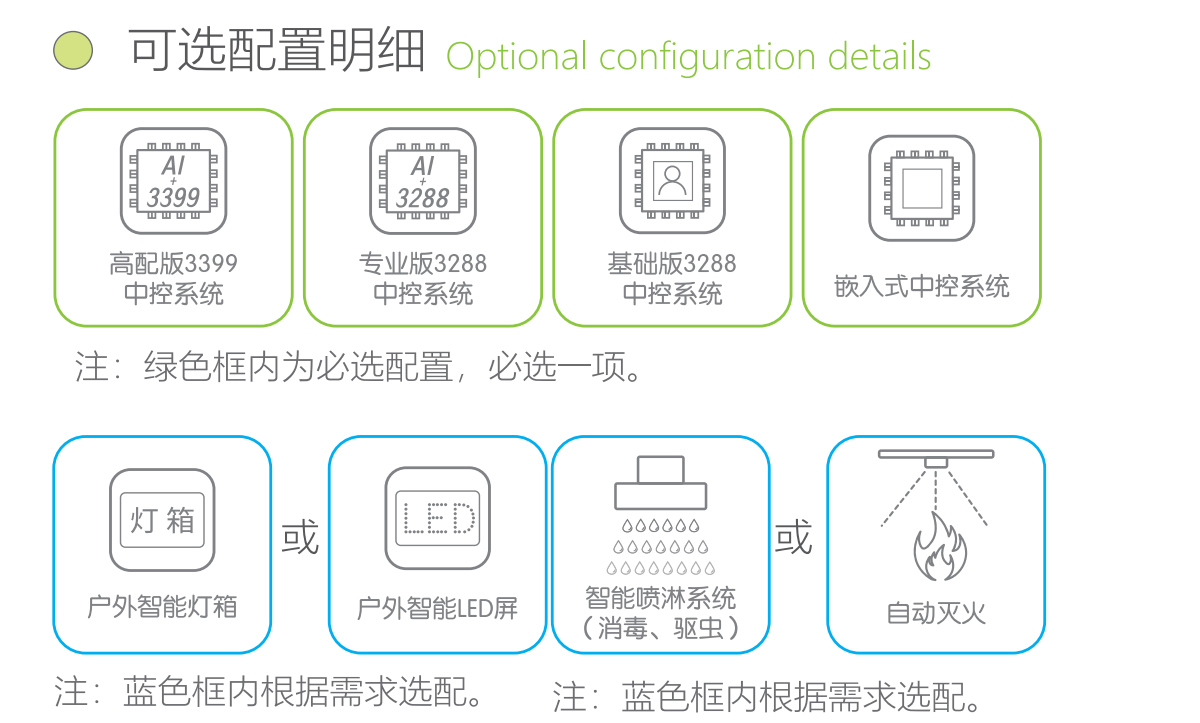 三分类智能垃圾分类箱可选配置.jpg