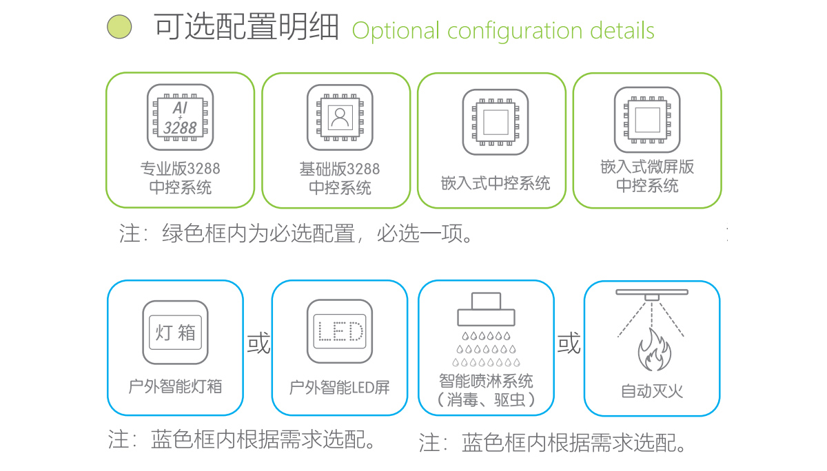 960智能垃圾分类箱可选配置.jpg