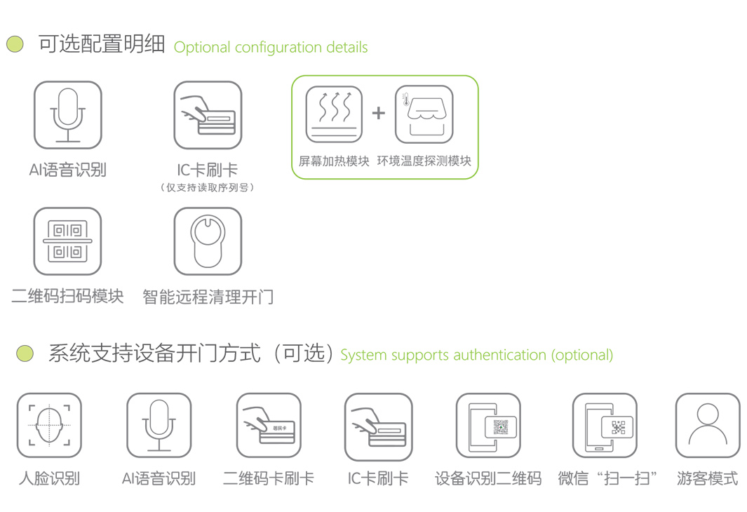 专业版3288.jpg