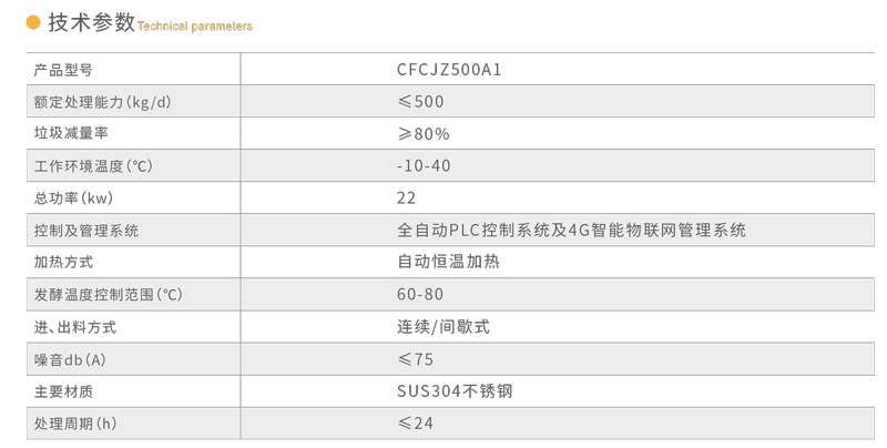 技术参数.jpg