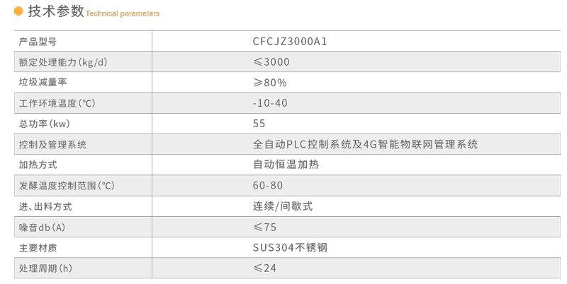 技术参数.jpg