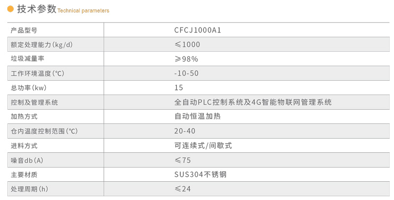 技术参数.jpg