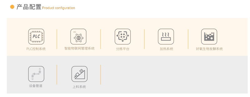 产品配置.jpg