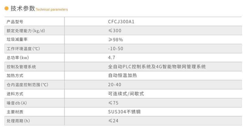 技术参数.jpg