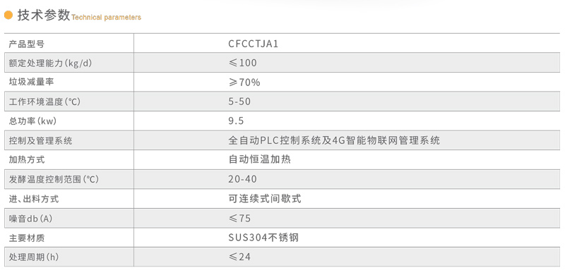 技术参数.jpg