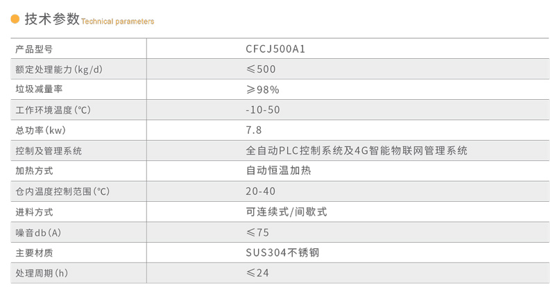 技术参数.jpg