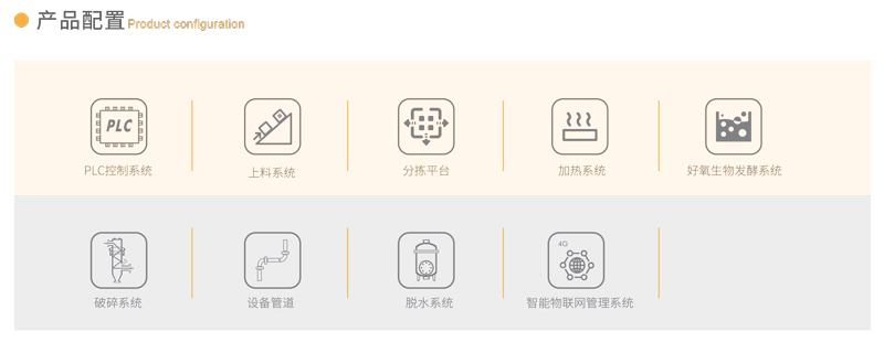产品配置.jpg