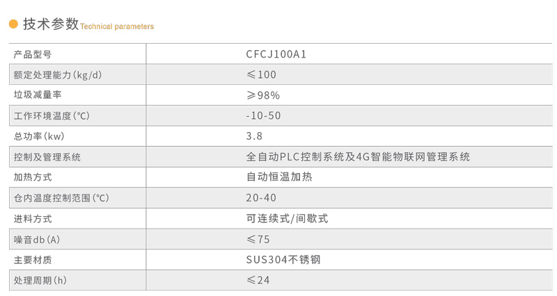 技术参数.jpg